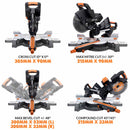 Evolution R255SMS-DB-Li Cordless 36V Li-Ion EXT Double Bevel Sliding Mitre Saw With 255mm Multi-Material Cutting Blade