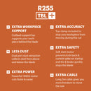 Evolution R255TBL+ (230V) Table Saw With 255mm Multi-Material Cutting Blade