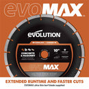 Evolution R260DCT-Li Cordless Disc Cutter / Concrete Saw With Automatic Water-Fed Dust Suppression and 260mm Premium Thin Kerf Diamond Blade