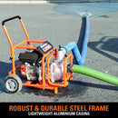 Evolution Evo-System 1000L/Min Dirty Water Pump Output - Evolution Power Tools UK