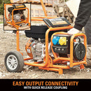 Evolution Evo-System 2800W Generator Output - Evolution Power Tools UK