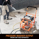 Evolution Evo-System 175 Bar Pressure Washer Output - Evolution Power Tools UK