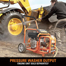 Evolution Evo-System 175 Bar Pressure Washer Output - Evolution Power Tools UK