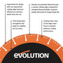 Evolution 230mm Segmented Edge, 22.2mm Bore, Multi-Purpose, Metal Cutting Diamond blade - Evolution Power Tools UK