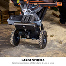Evolution Mitre Saw Stand PLUS With Universal Fittings - Evolution Power Tools UK