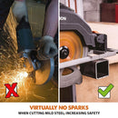 Evolution R185CCSX+ 185mm Circular Saw with TCT Multi-Material Cutting Blade - Evolution Power Tools UK
