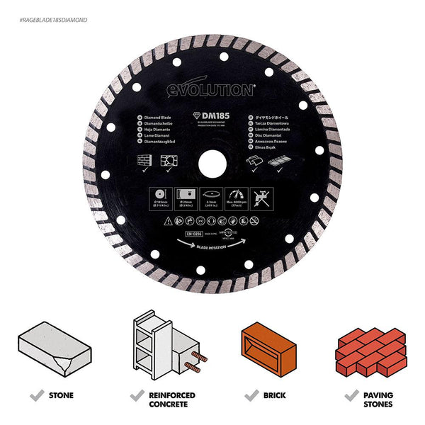 Evolution 185mm Diamond Mitre Saw Blade