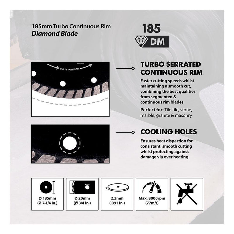Evolution 185mm Diamond Blade (For Mitre Saws Only) - Evolution Power Tools UK