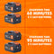 Evolution R255SMS-DB-Li Cordless 36V Li-Ion EXT Double Bevel Sliding Mitre Saw With 255mm Multi-Material Cutting Blade