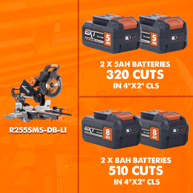 Evolution R255SMS-DB-Li Cordless 36V Li-Ion EXT Double Bevel Sliding Mitre Saw With 255mm Multi-Material Cutting Blade