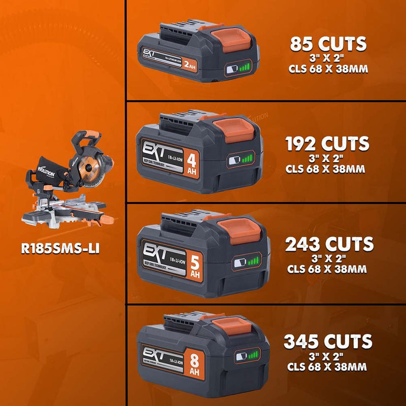 Evolution Cordless R18BAT-Li4 4Ah Li-Ion Battery 18v EXT - Evolution Power Tools UK